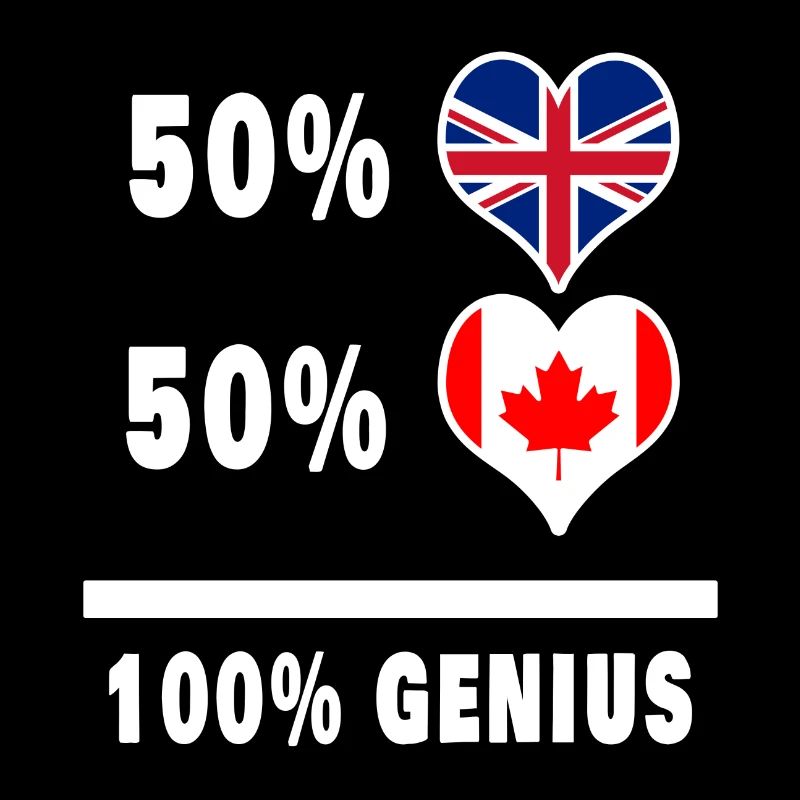 Drapeau 100% génie du Canada et de la Grande-Bretagne