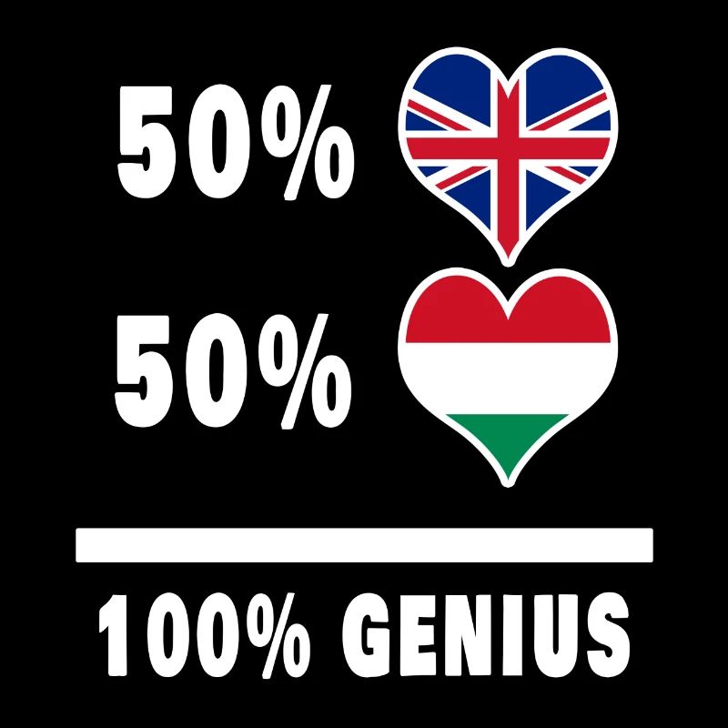 Hungary and Great Britain 100% Genius Flag