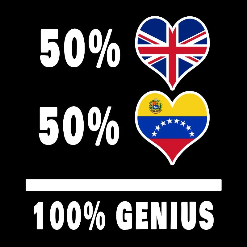 Venezuela und Großbritannien 100% Genius Flagge