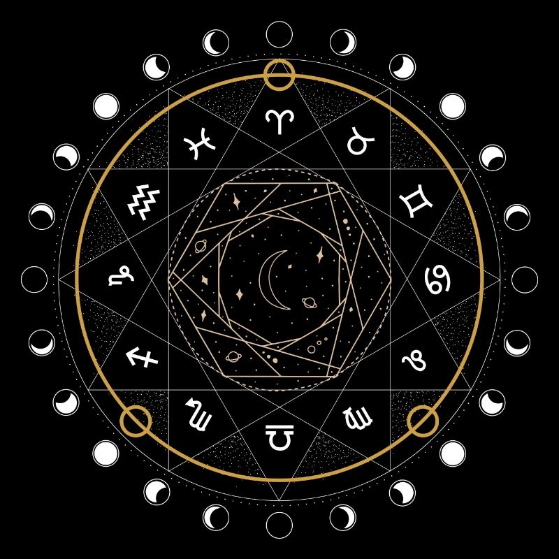 Cercle du Sigil de la Lune Mystique