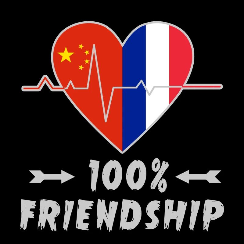 China und Frankreich 100% Freundschaft