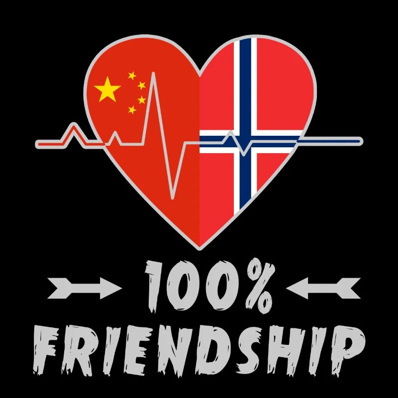 China und Norwegen 100% Freundschaft