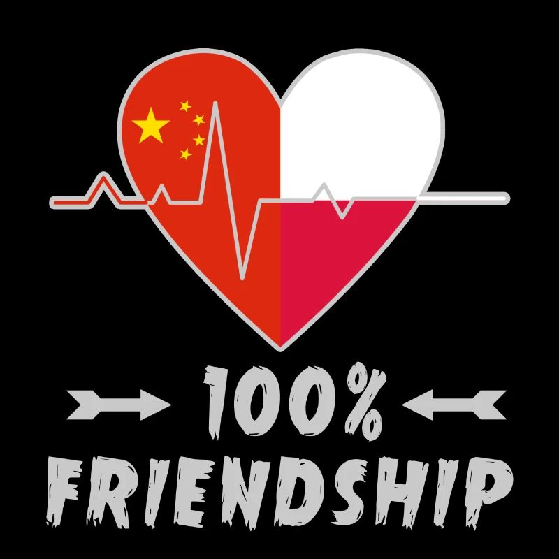China und Polen 100% Freundschaft