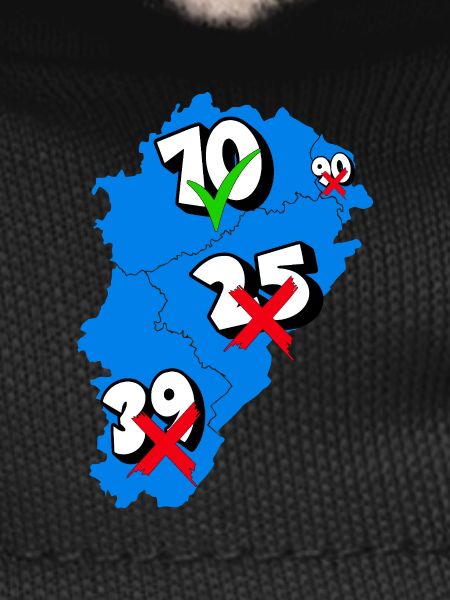 Région franche comté