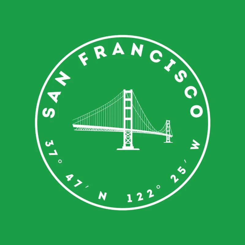 San Francisco - Golden Gate Bridge und Koordinaten