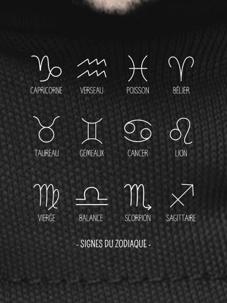 Zodiac Signs