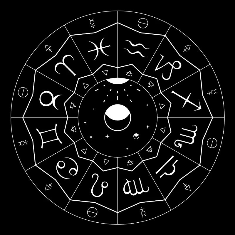Mandala du Zodiaque - Éléments et Modalités (blanc)