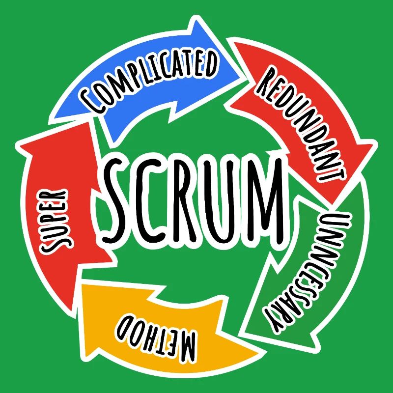 Scrum Framework for Agile Working in Development