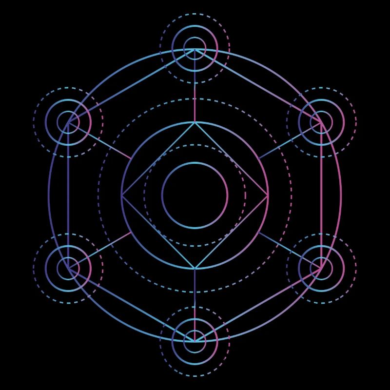Merkaba - 7 chakras