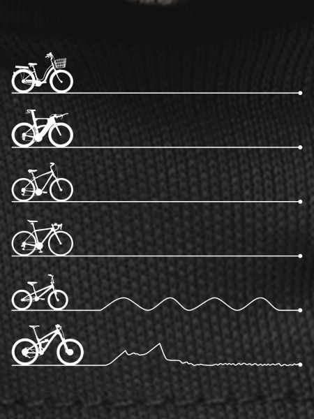 Bicycle Horizon Line