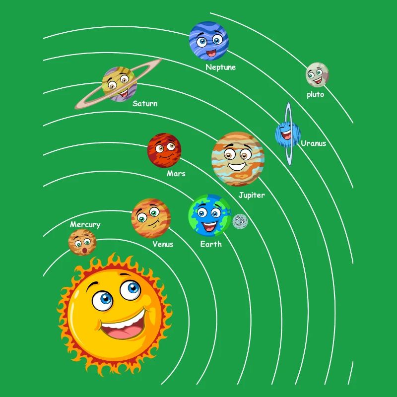 Solar system