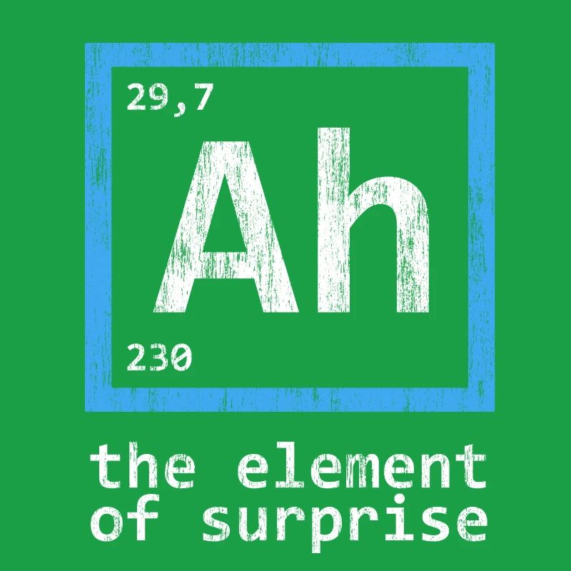 Periodic Table Element Surprise