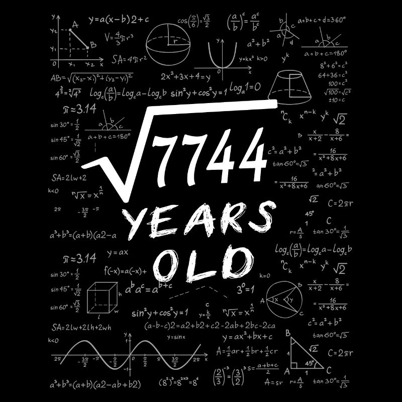 88th Birthday 88 years Square root of 7744 math