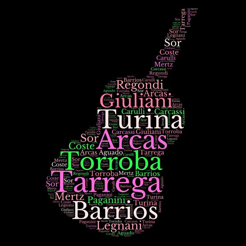 Composers for Spanish Classical Guitar