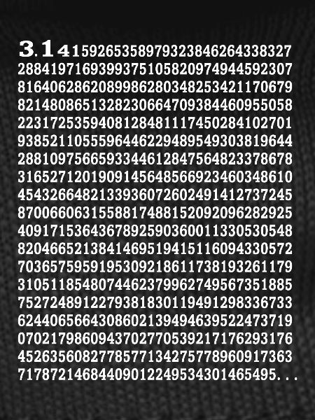 Happy Pi Day