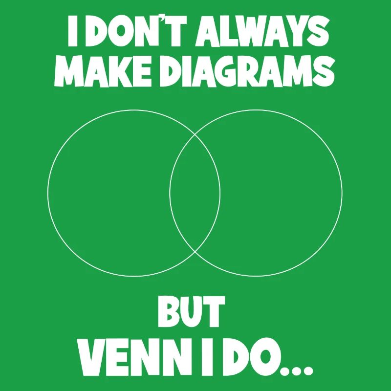 Math Math Math Teacher Mathematician