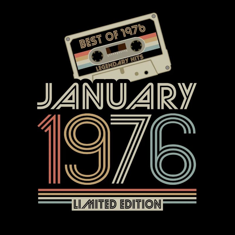 Legendary since January 1976, Retro, Geburtstag
