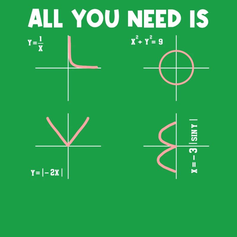 All You Need Is Math Mathematician Math Teacher