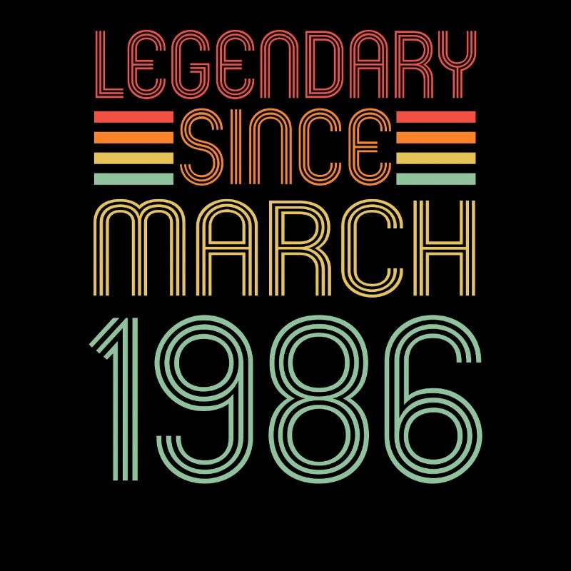 Legendary since March 1986, Retro, Geburtstag