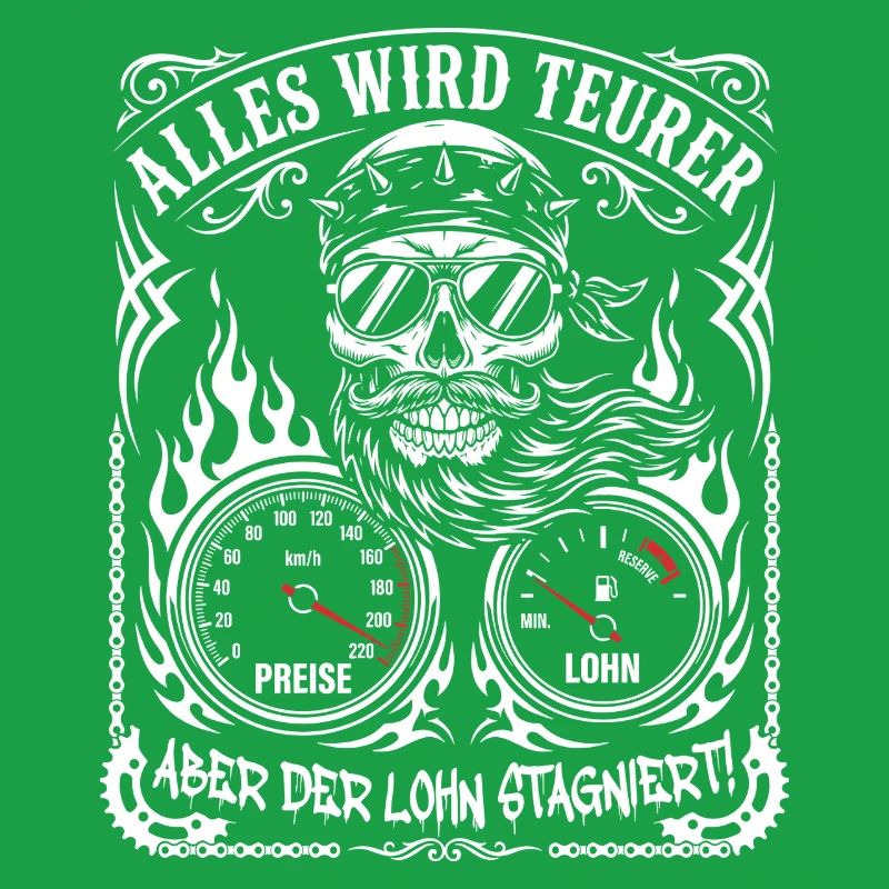 Alles Wird Teurer Aber Der Lohn Stagniert