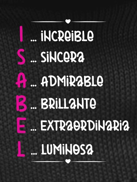 Isabel Name Personalized Gift