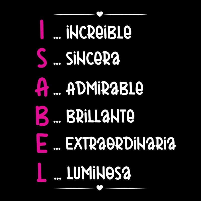 Isabel Name Personalisiertes Geschenk