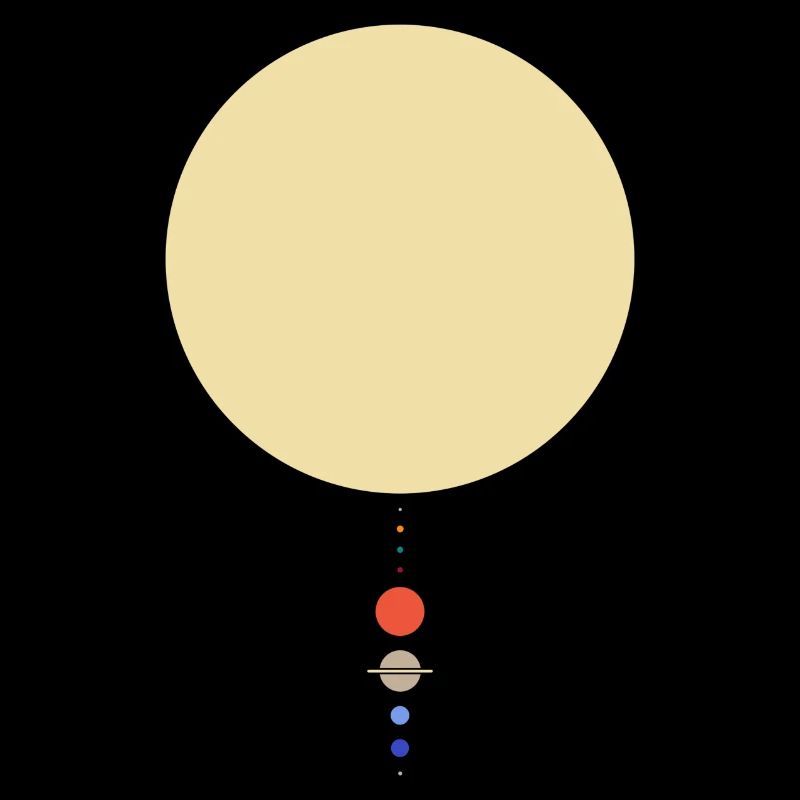 Minimal Solar System