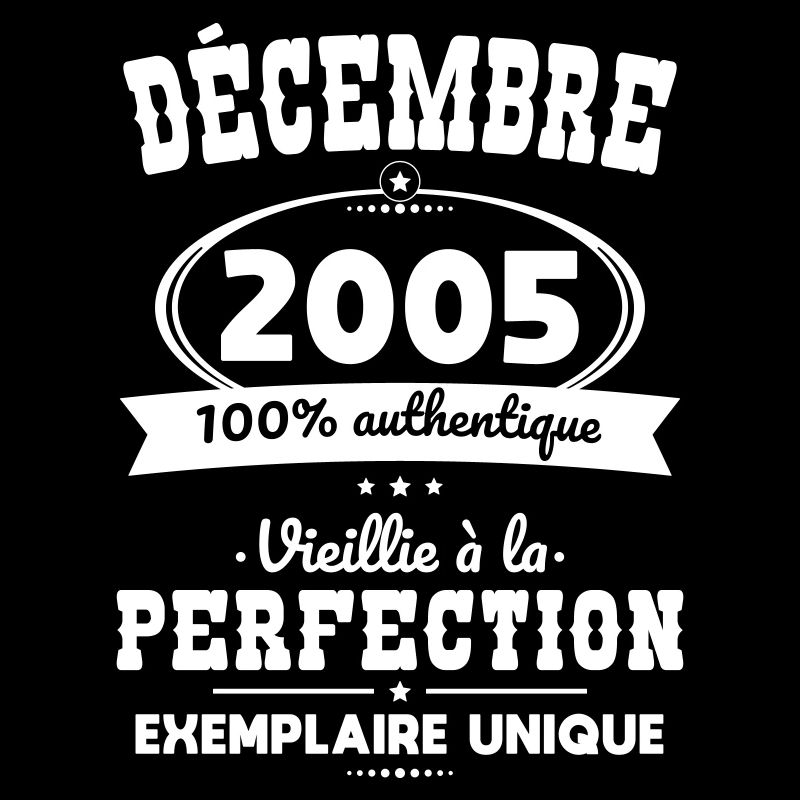 20th Anniversary - December 2005 Perfection