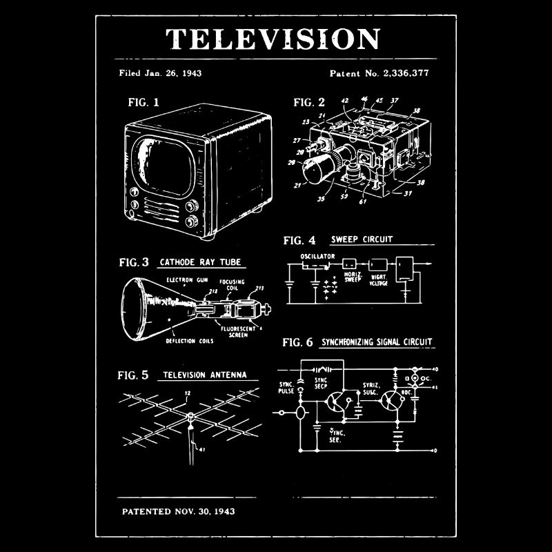 Retro-Fernseh-Bauplan