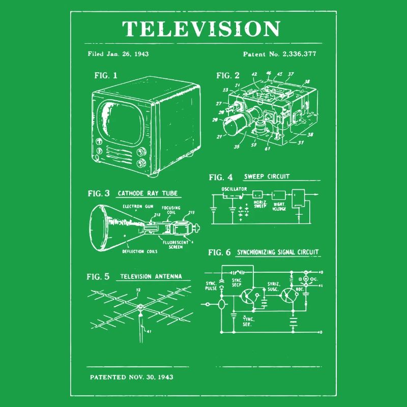 Plan de télévision rétro