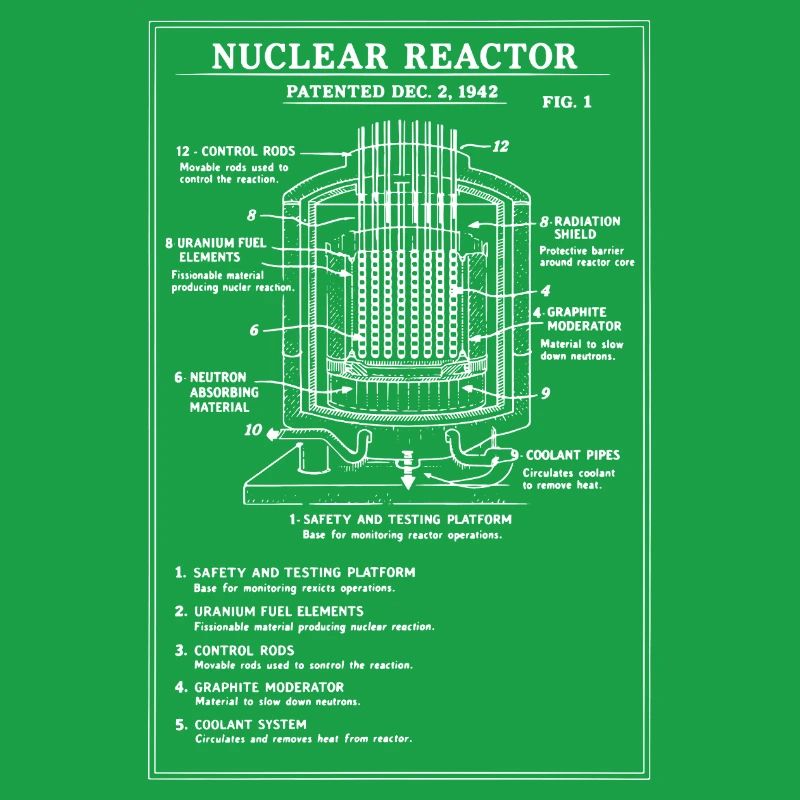 Nuclear Reactor Blueprint Diagram
