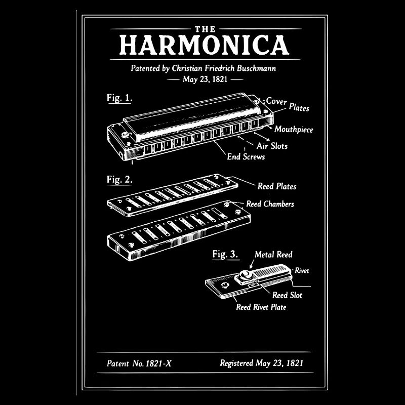 Vintage Harmonica Blueprint