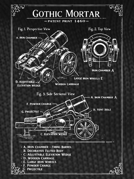 Gothic Mortar Blueprint