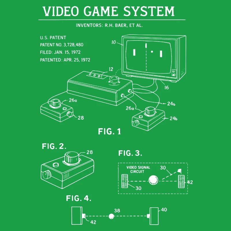 Plan de la console rétro