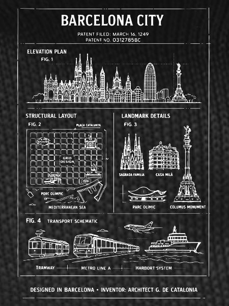 Barcelona Skyline Blueprint