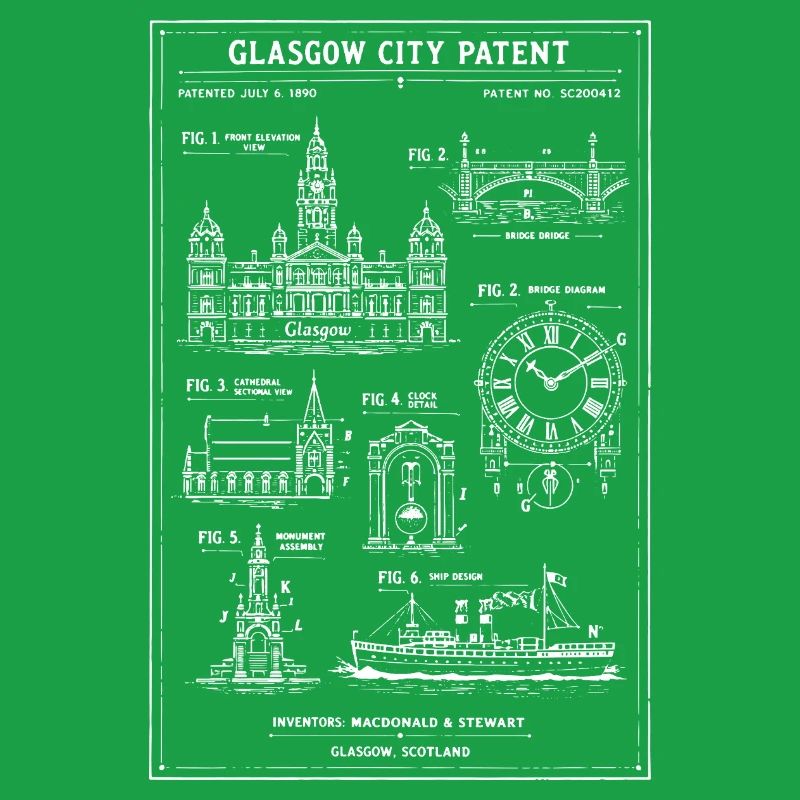 Plan directeur de la ligne de cite de Glasgow