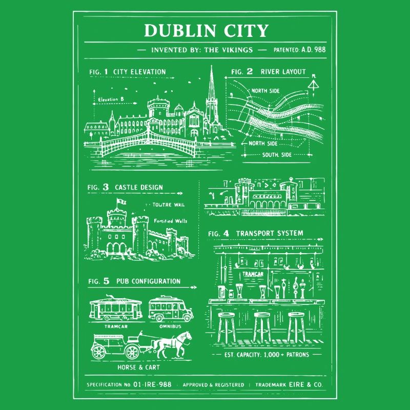 Plan directeur de la Skyline de Dublin