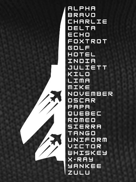 Phonetic alphabet