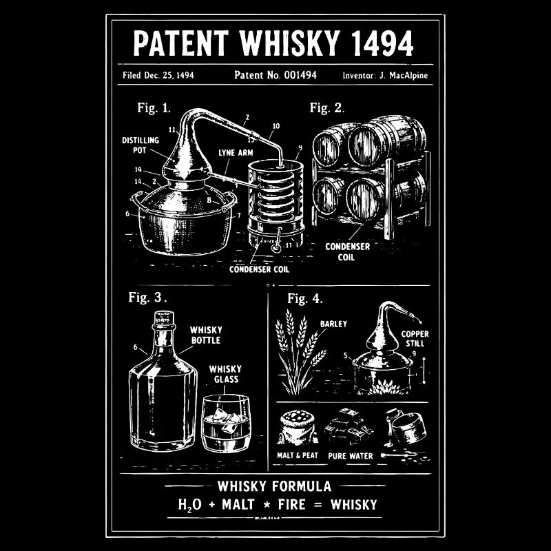 Whiskey Distillery Patent Diagram