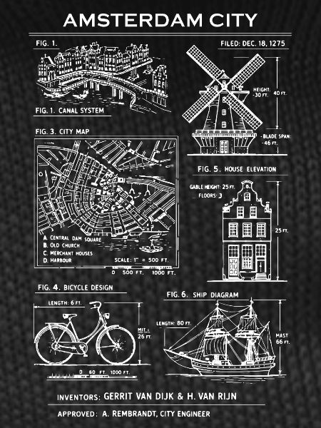 Blueprint Amsterdam City Map