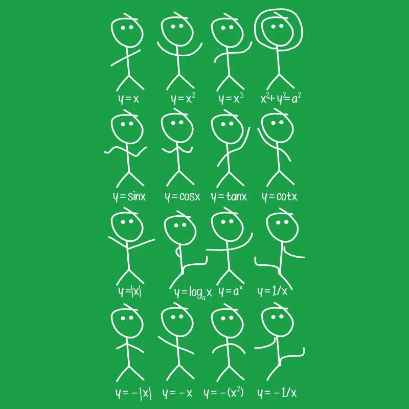 Math Mathematician Enthusiast Math Teacher