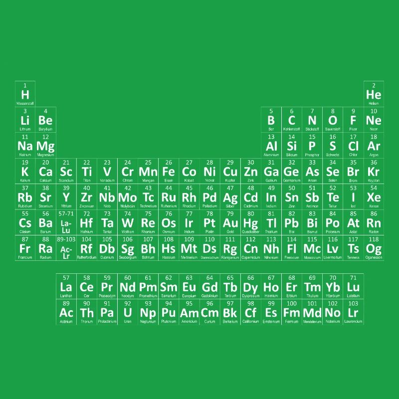 Periodic Table Chemistry Elements Smart Smart White