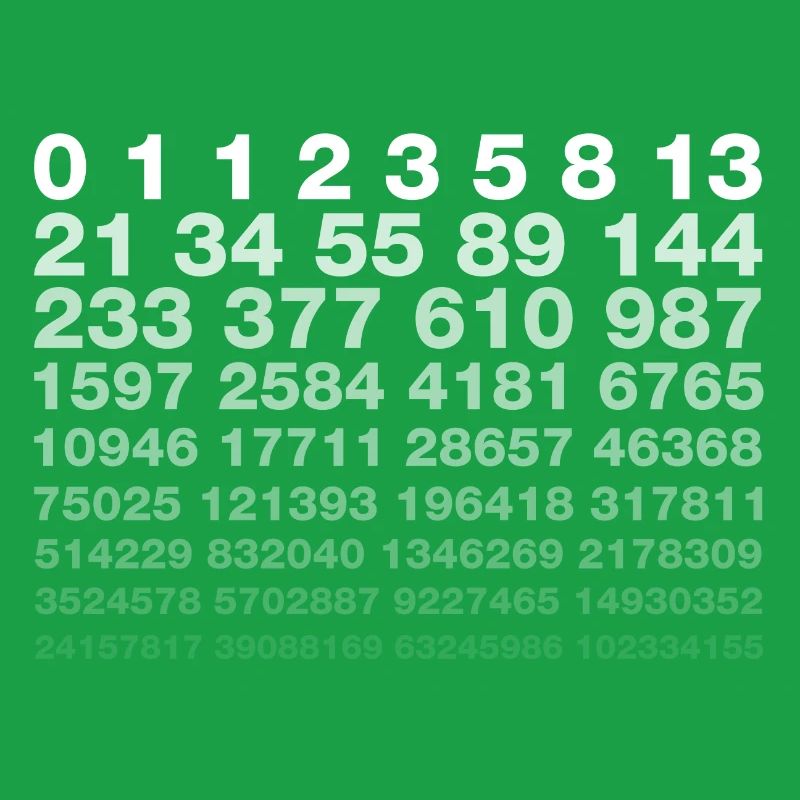 Fibonacci