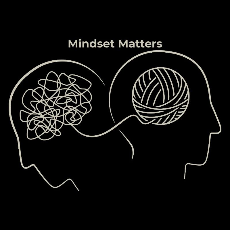 Mindset Matters: Thought Nodes