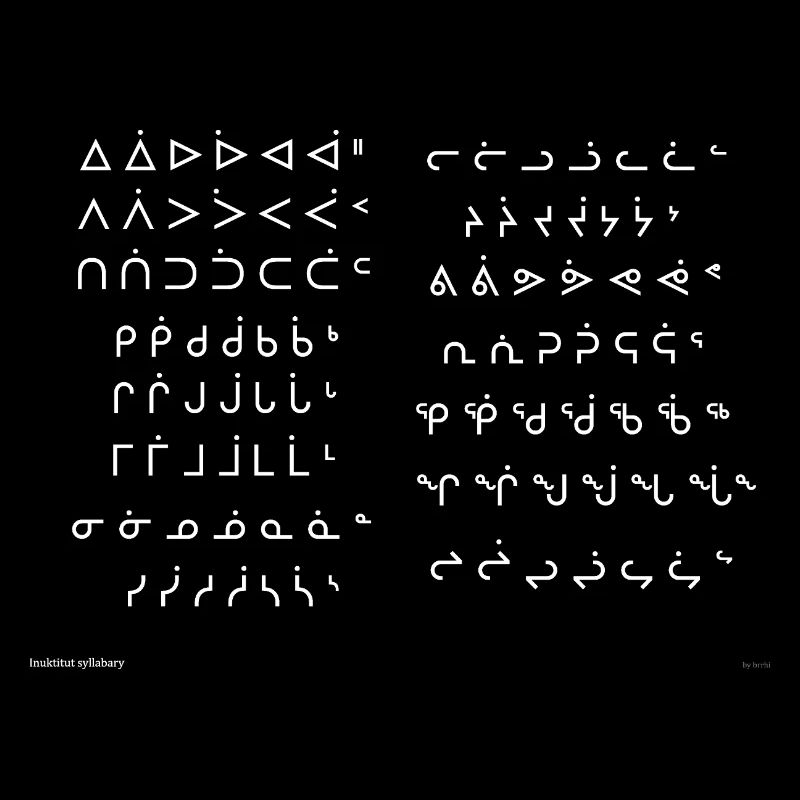 Inuktitut-Silben