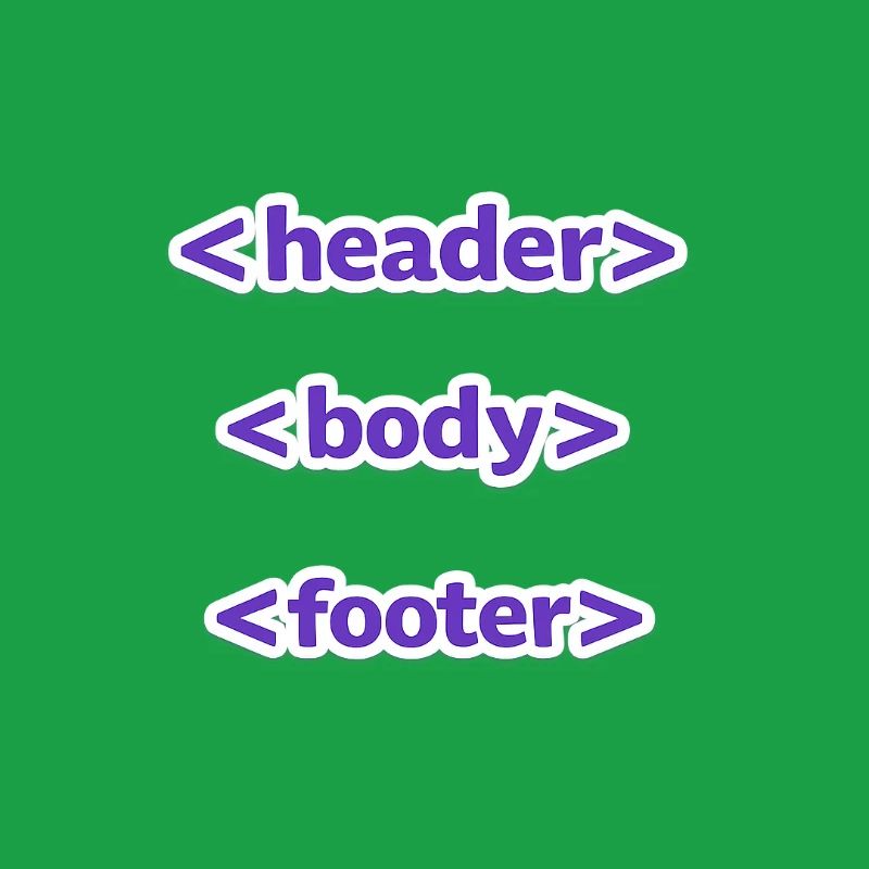 Code Style: Header, Body, Footer - For Everyone
