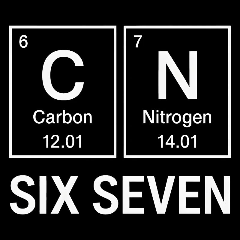 Six Seven 67 Éléments d’humour de mème Chimie