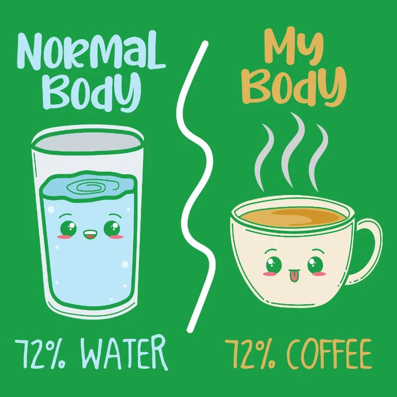 Kaffee vs Wasser 72%