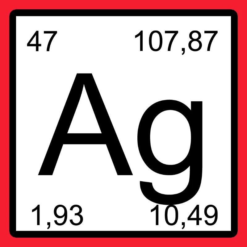 Symbole de période Ag Pression minimale