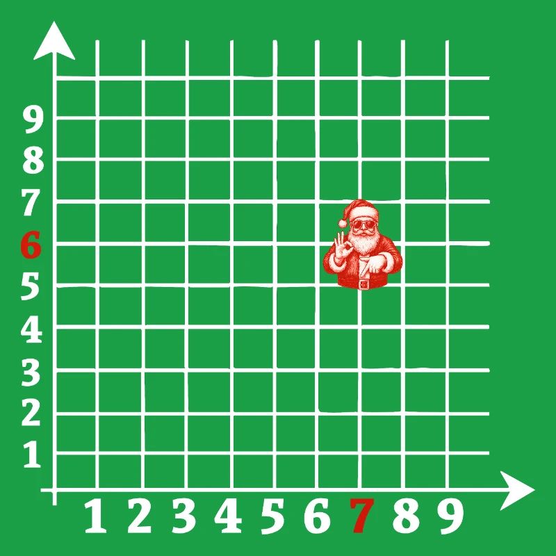 Santa Claus coordinates Six Seven Meme